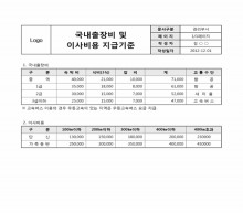 국내출장비 및 이사비용 지급기준