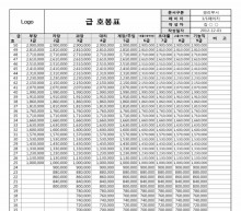 급여 호봉표 및 직급별 수당 적용표 썸네일 이미지