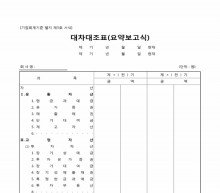 대차대조표(요약보고식)