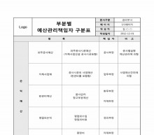 부분별 예산관리책임자 구분표 썸네일 이미지