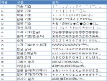 한글 자음으로 특수문자 입력하기