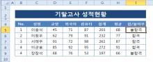 조건에 따라 결과값을 구하는 IF 함수 썸네일 이미지