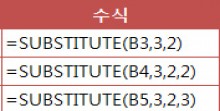 SUBSTITUTE 함수로 텍스트 변경하기 썸네일 이미지