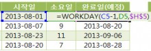 WORKDAY 함수로 작업 예정일 알아보기