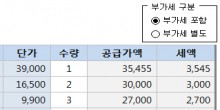 부가세 계산기 ver 2.0 썸네일 이미지