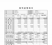 퇴직금명세서(계산 작성표)