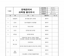 판매관리비 과목별 품의부서