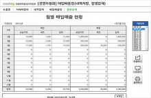 월별 매입/매출관리를 위한 매입매출장(내역저장, 월별합계) 자동화 프로그램