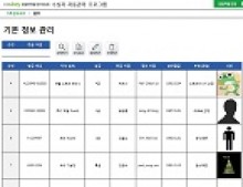 수상자 관리 프로그램(수료증) 썸네일 이미지