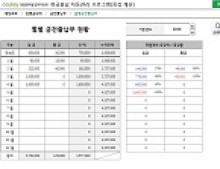 자금(현금)출납부 자동관리 프로그램 (입출금내역관리, 증감액, 증감률 자동계산) 썸네일 이미지