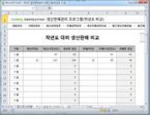 생산판매 물류 관리 프로그램 (작년도 비교) 썸네일 이미지