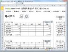 섬유편직, 제직 통합관리 프로그램 (대시보드) 썸네일 이미지