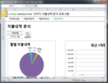 지출내역 분석 프로그램 썸네일 이미지