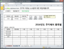 미용실 소모품에 대한 매입매출내역 썸네일 이미지