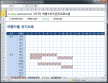 여행자위치관리프로그램 썸네일 이미지