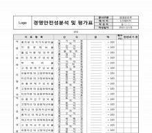 경영안전성분석 및 평가표