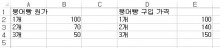 [기초강좌 제 39강] 배열식의이해 썸네일 이미지