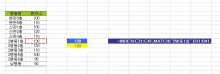 [기초강좌 제 43강] Match 와 INDEX 썸네일 이미지