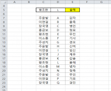 [기초강좌 제 98강] Match함수의 응용 썸네일 이미지