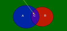 [VBA 제 26강] INTERSECT메서드 썸네일 이미지