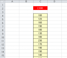 [VBA 제 29강] Worksheet_Activate이벤트