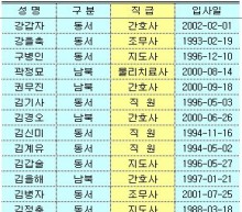[VBA 제 51강] 조건에 맞는 모든자료 추려내기 썸네일 이미지