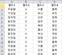 [VBA 제 58강] ExtractOneItem(RemoveDuplicates-2) 썸네일 이미지