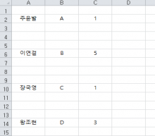 [VBA 제 59강] InsertRows 썸네일 이미지