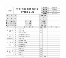 협력 업체 등급 평가표(구매부문 A) 썸네일 이미지