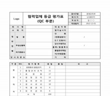 협력업체 등급 평가표(QC 부문)