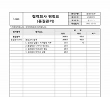협력회사 평점표(품질관리) 썸네일 이미지 협력회사 평점표(품질관리) 썸네일 이미지