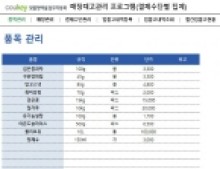 매장재고관리 프로그램(결제수단별 집계) 썸네일 이미지