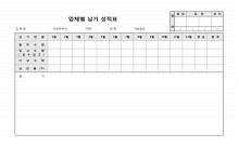 업체별 납기 성적표