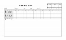 업체별 품질 성적표