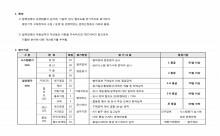 협력 평가기준 썸네일 이미지