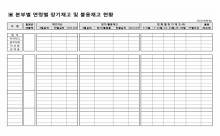 장기불용재고현황 썸네일 이미지 장기불용재고현황 썸네일 이미지