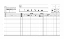 관리공정도A, B(갑을) 썸네일 이미지