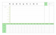 목표관리실적그래프 썸네일 이미지