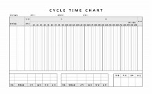 사이클타임차트 썸네일 이미지