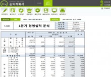 손익 계획서 데이터관리 프로그램(분기별 경영실적 분석) 썸네일 이미지