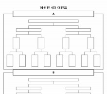 예선전 4강 대전표 썸네일 이미지 예선전 4강 대전표 썸네일 이미지