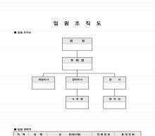 임원조직도(상가번영회)