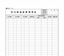 전사화일 분류 체계표 썸네일 이미지 전사화일 분류 체계표 썸네일 이미지