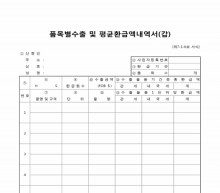 품목별수출 및 평균환급액내역서(갑)