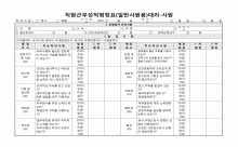 직원근무성적평정표(일반사원용)대리 썸네일 이미지