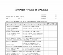 (관리자용)자기고과 및 인사고과표 썸네일 이미지 (관리자용)자기고과 및 인사고과표 썸네일 이미지