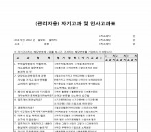 (관리자용)자기고과 및 인사고과표 썸네일 이미지