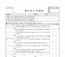 (관리자용)잠재능력평가표(한문) 썸네일 이미지