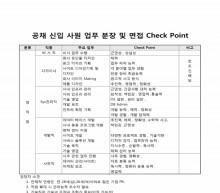 공채신입사원업무분장 및 면접CheckPoint