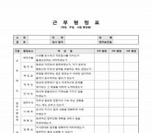 근무평정표(계장, 주임, 사원평정용)